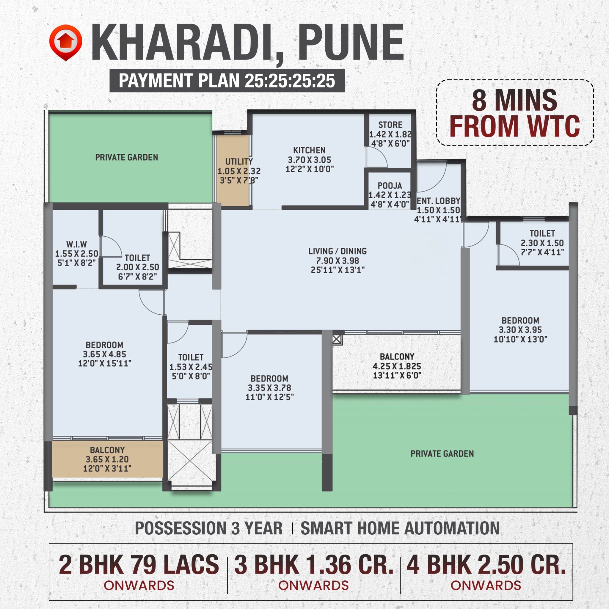 High Class Premium Homes Facebook ad
