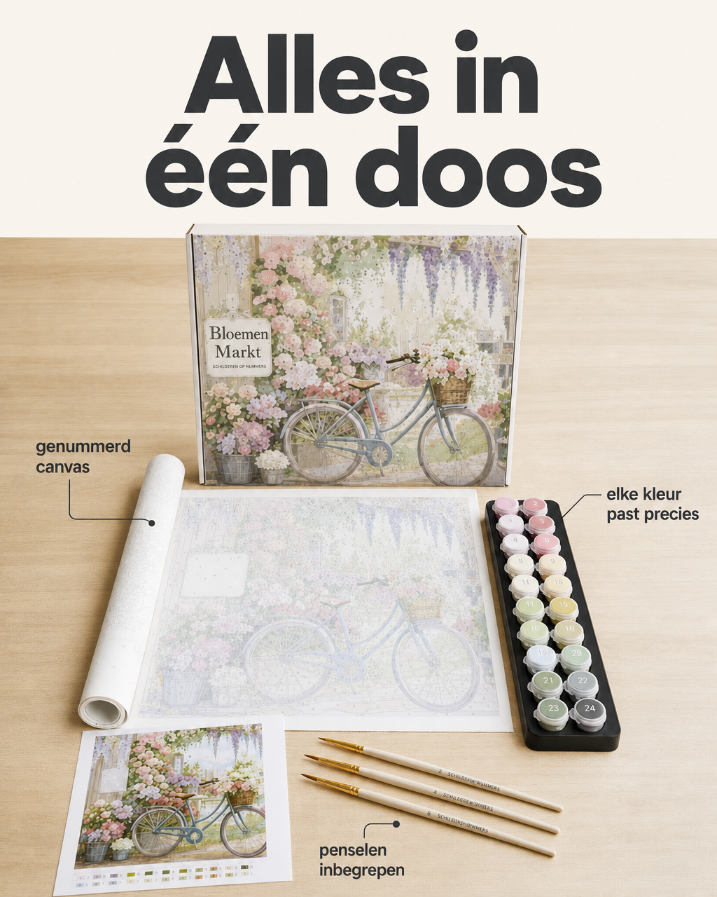 Davincified Netherlands Facebook ad: Alles in één doos