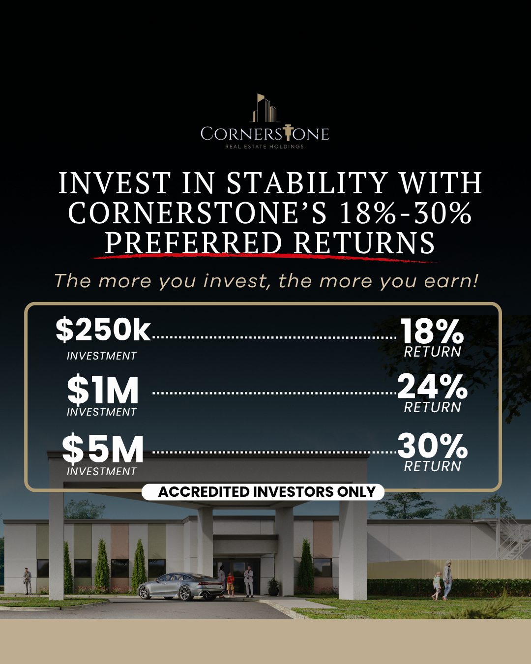 Cornerstone Capital Facebook ad