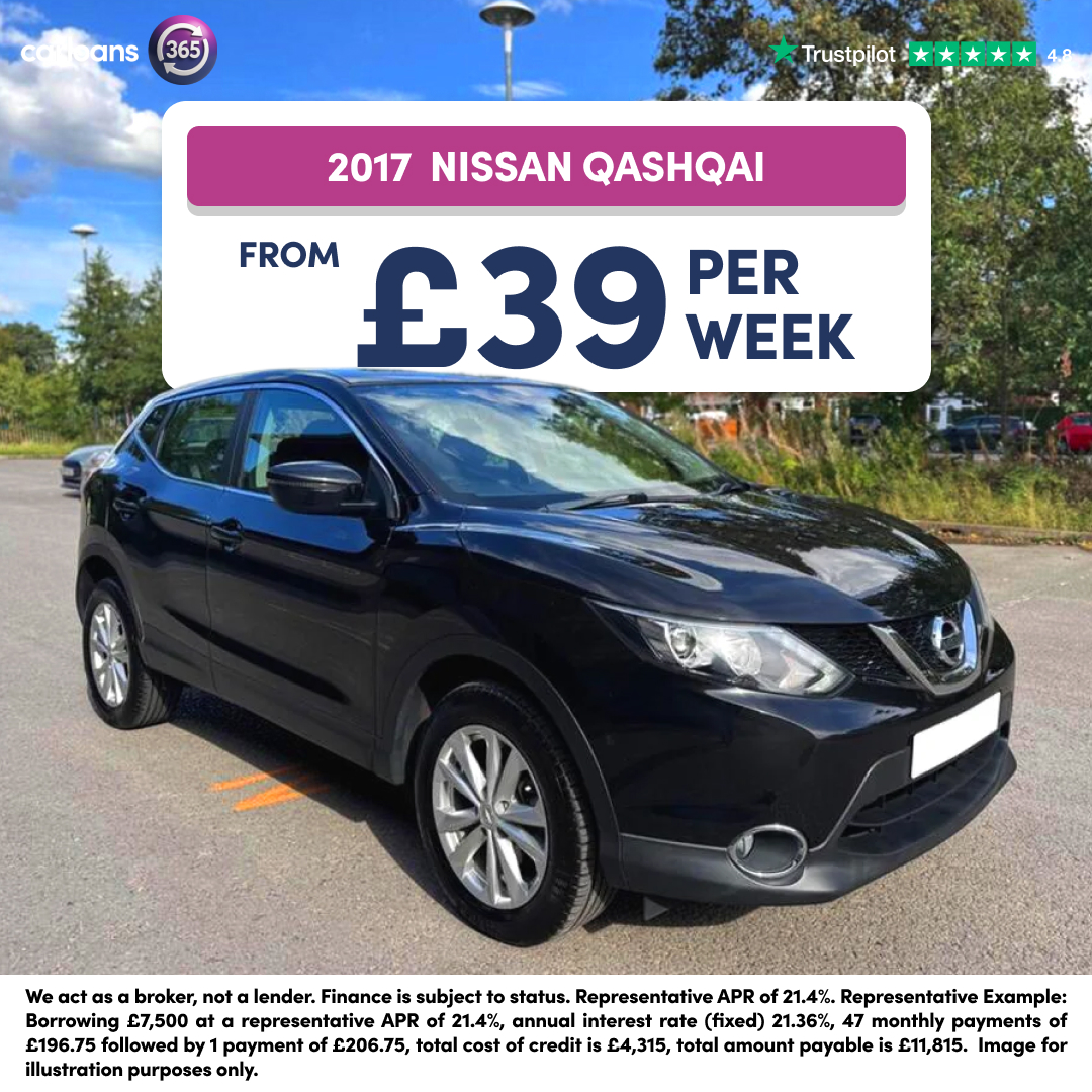 Carloans 365 Facebook ad