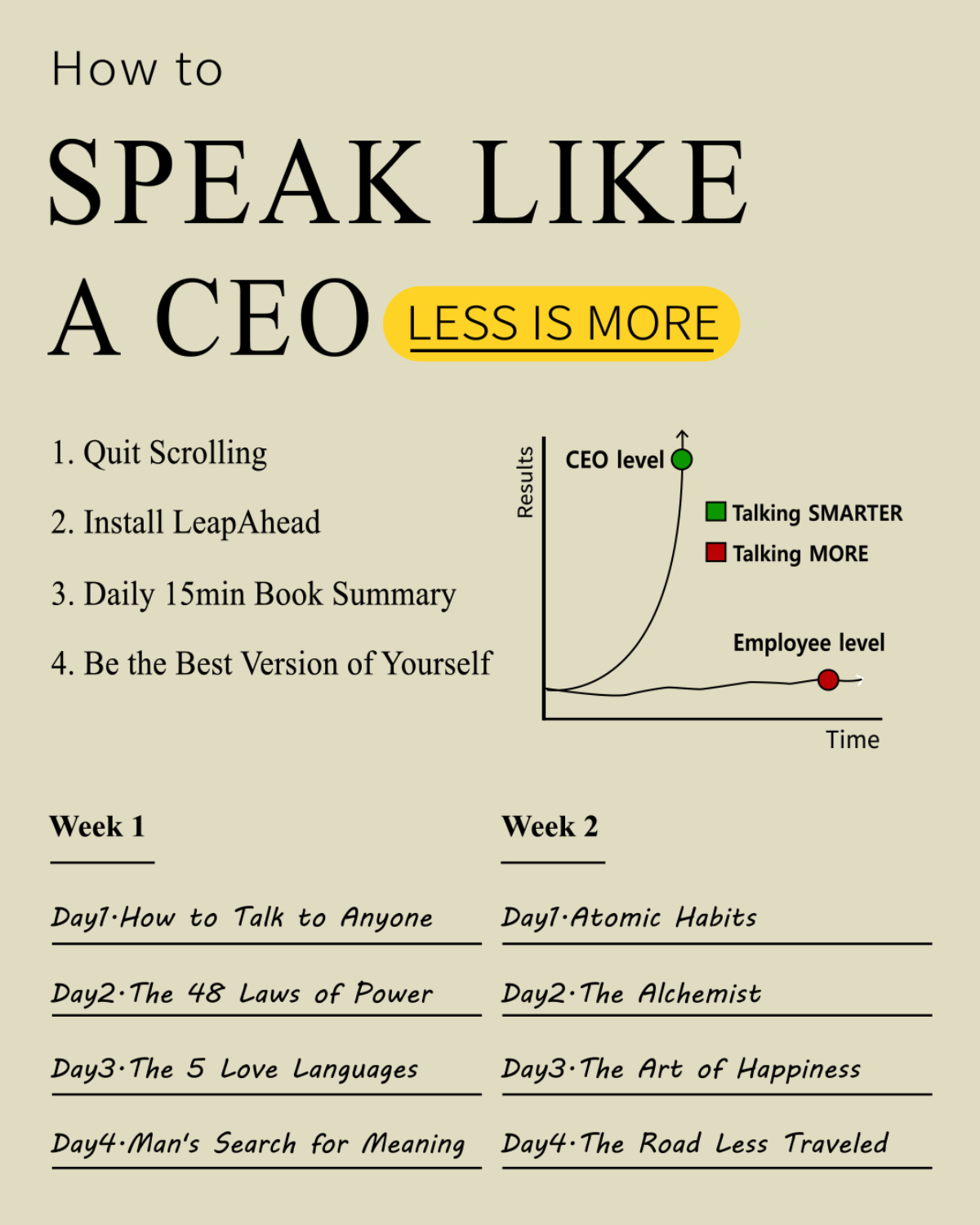LeapAhead-Book Cast Facebook ad: 15 Min Book Summary