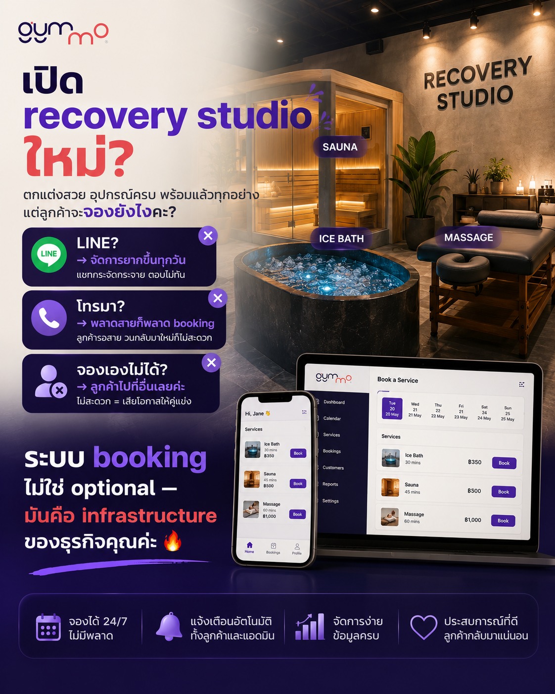 GYMMO Gym Management Software Facebook ad: เปิด recovery studio ใหม่?