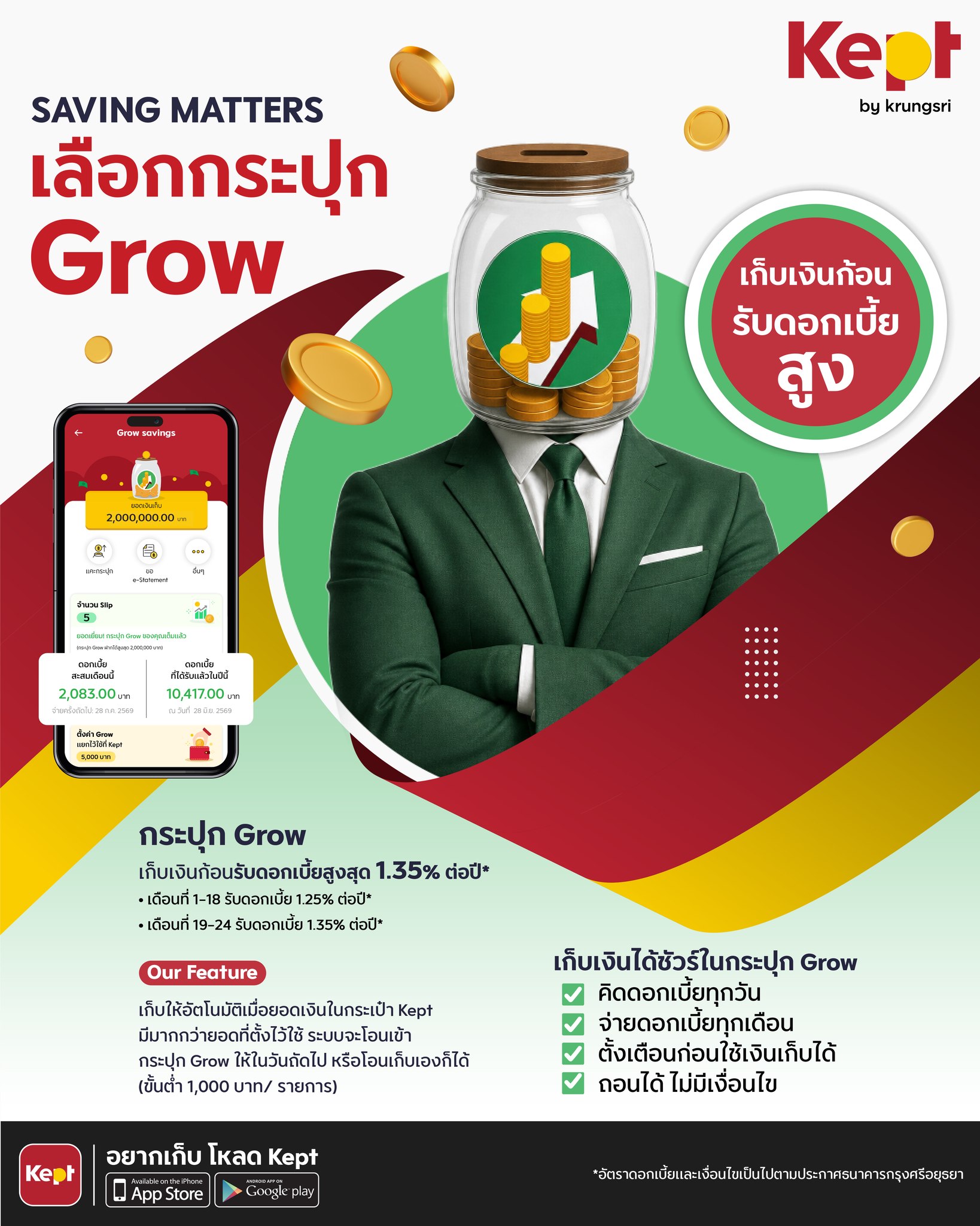Kept by krungsri Facebook ad