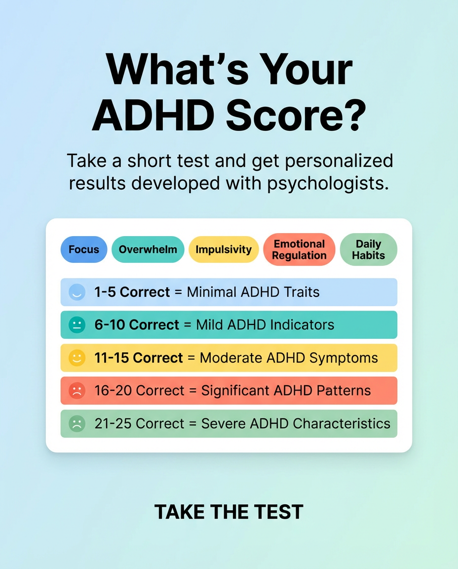 Personality Test: Created by Experts  Facebook ad