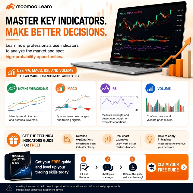 Apex Market Research Facebook ad