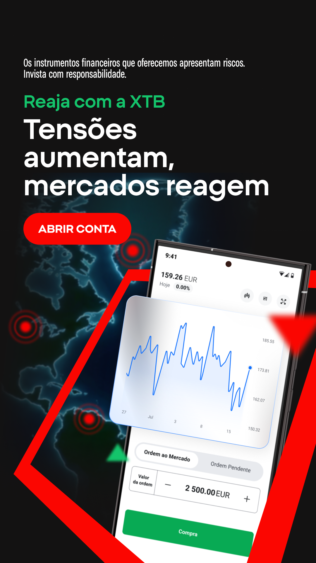 XTB Online Trading Facebook ad