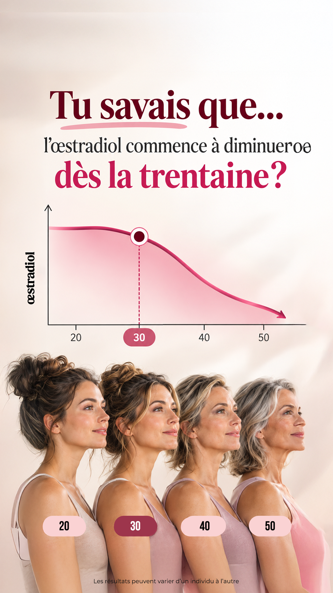 Happy Mammoth EU Facebook ad: Rééquilibrez votre taux d’œstrogènes en 2026