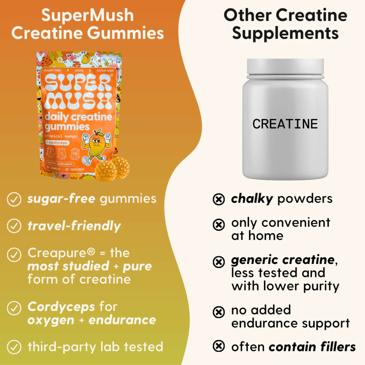 Growing Vitality Facebook ad