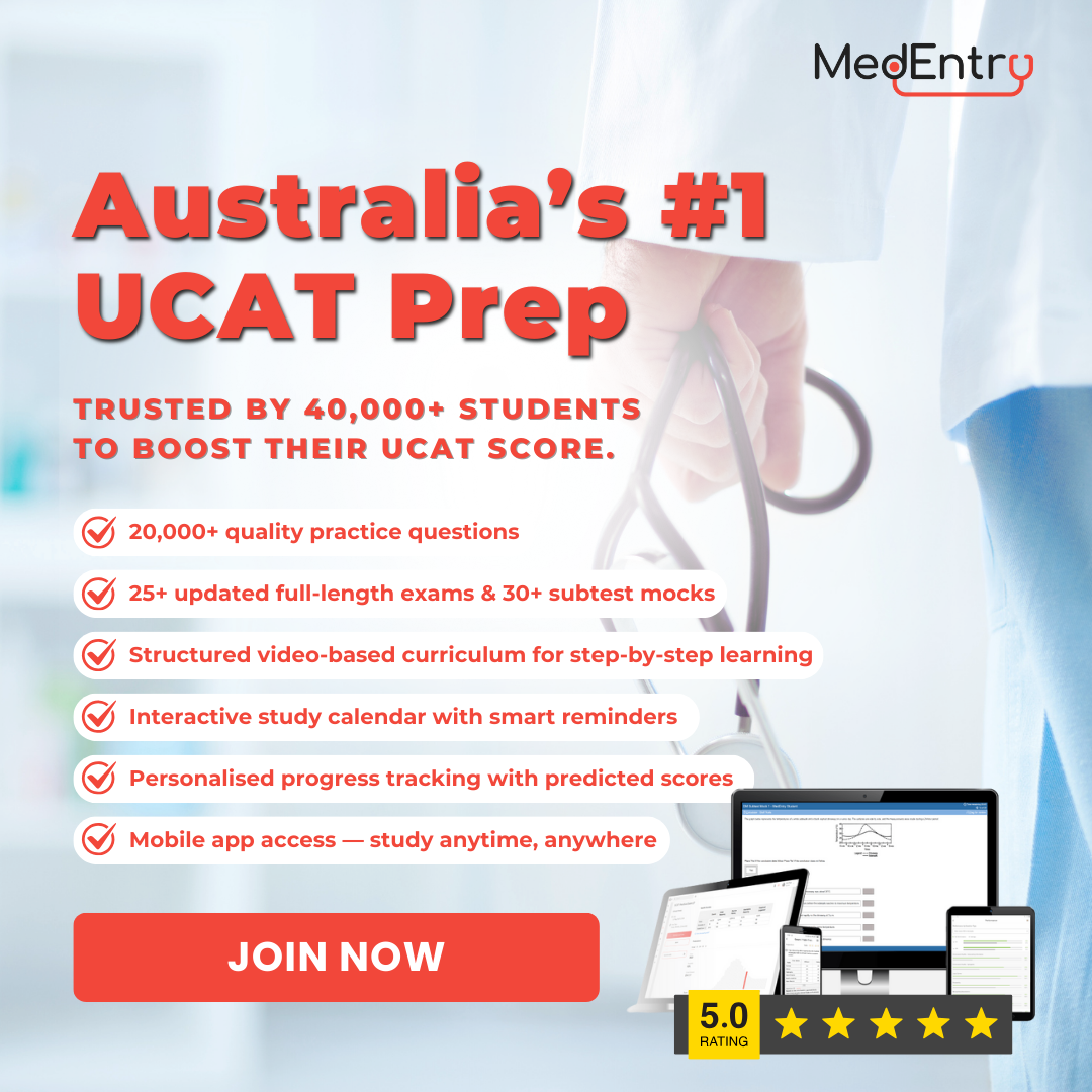 MedEntry Facebook ad: Hack the UCAT with MedEntry’s Platform