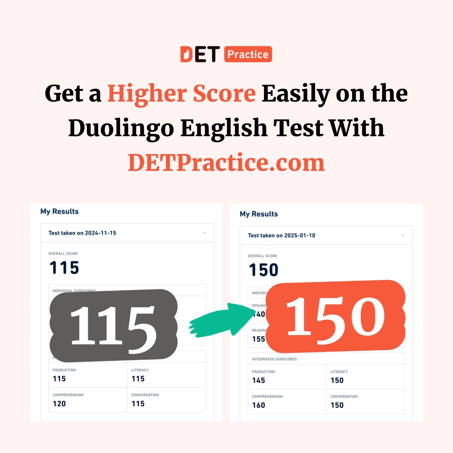 DET Practice Facebook ad: Ace the Duolingo English Test Easily