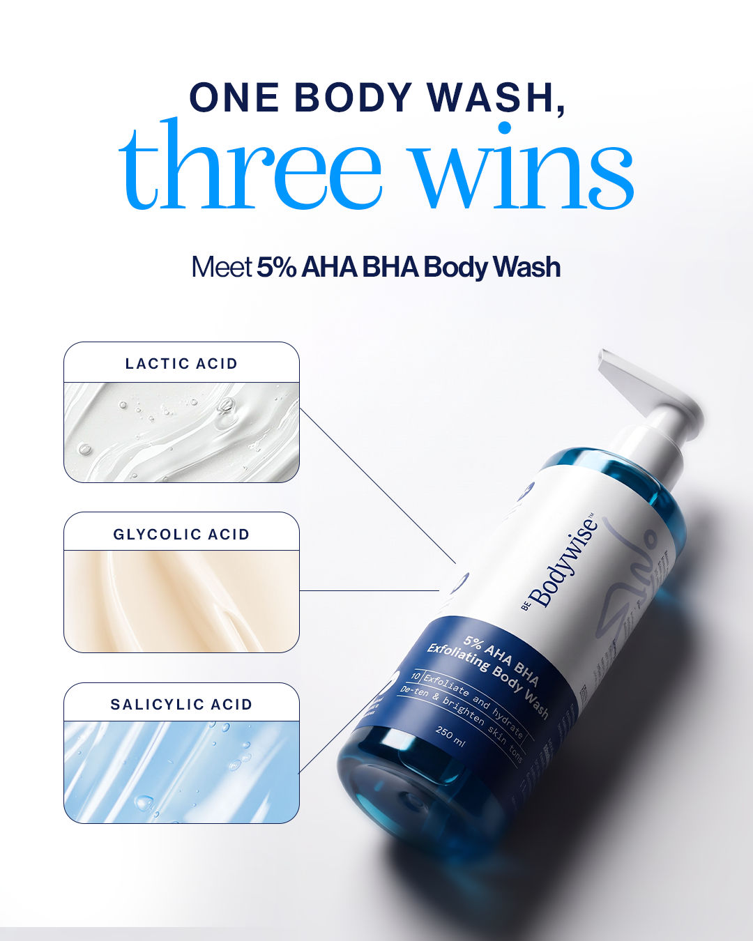 Be Bodywise AE Facebook ad: Triple Acid. Triple Results.