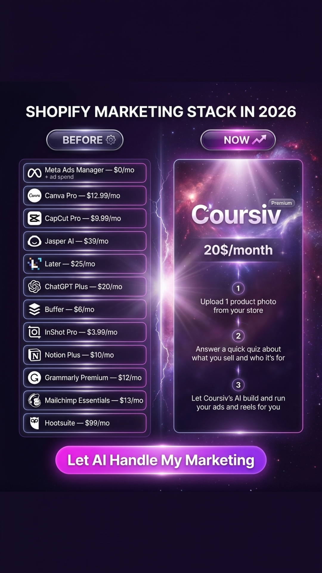 Practical AI Facebook ad