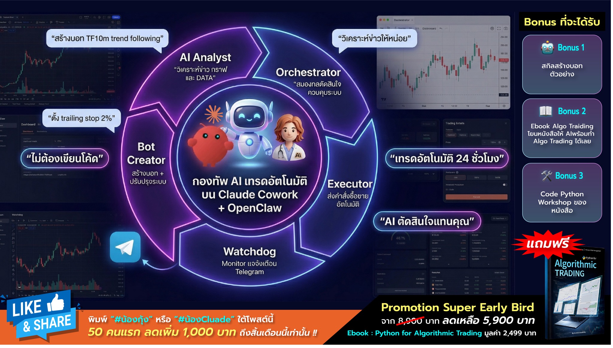 Investic Academy Facebook ad: เลิกเทรดเอง ให้ AI คิดแทน เทรดแทน ทั้งระบบ!