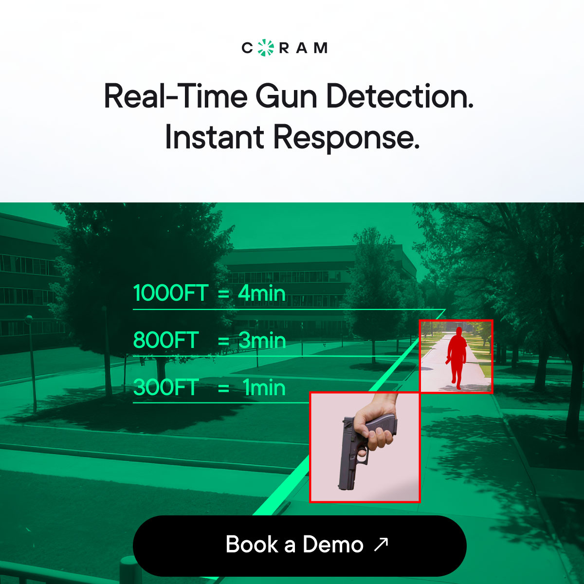 Coram AI Facebook ad