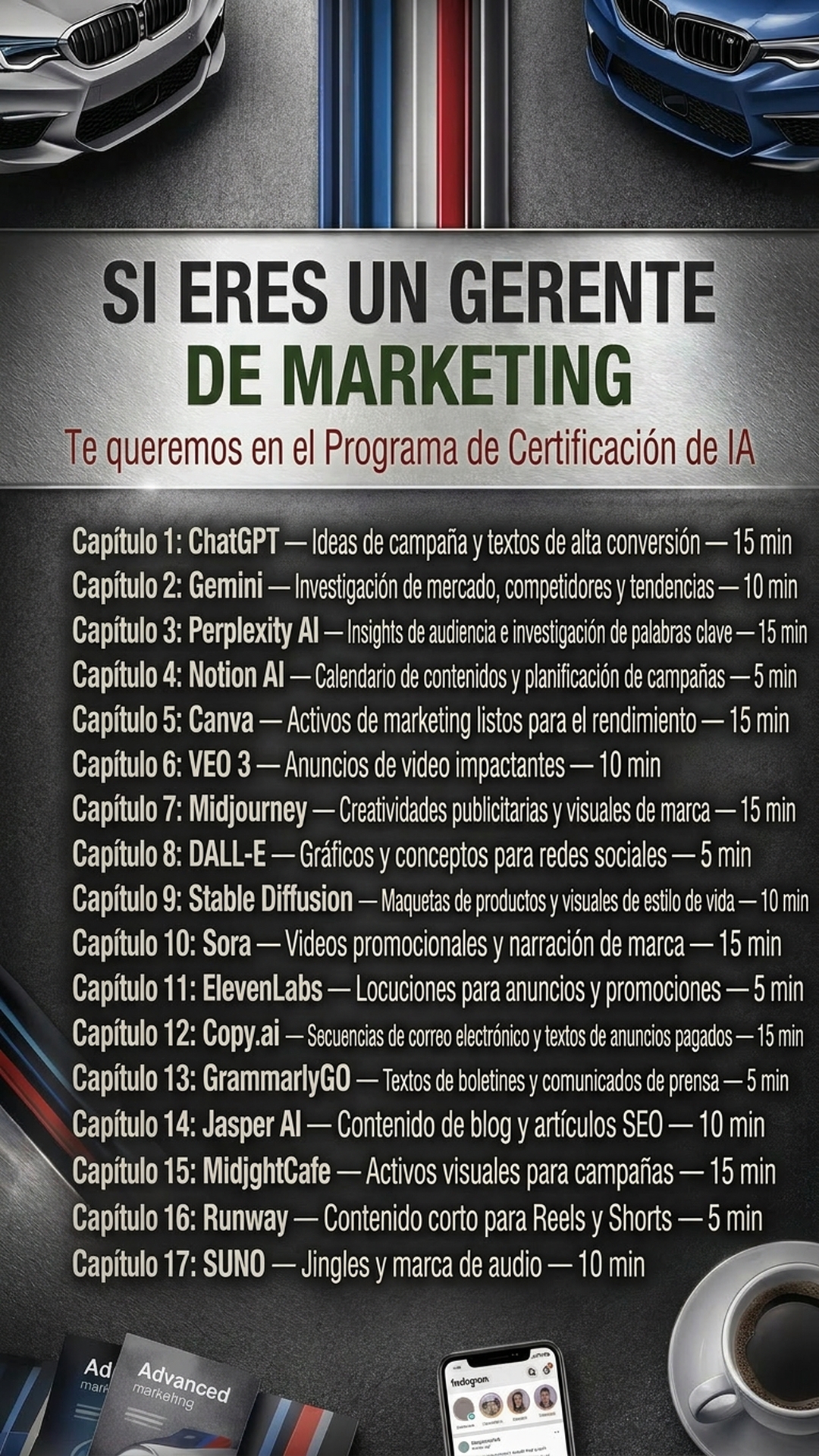 Miguel el Mentor de IA Facebook ad: ¡Empezar ahora!