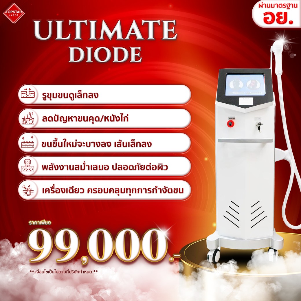 Topstarlaser เครื่องเลเซอร์ มือสอง ราคาถูก HIFU IPL RF Facebook ad: สวัสดีครับวันนี้ท๊อป ได้มีโอกาสคุยกับคุณหมอที่เป็นลูกค้าของ…