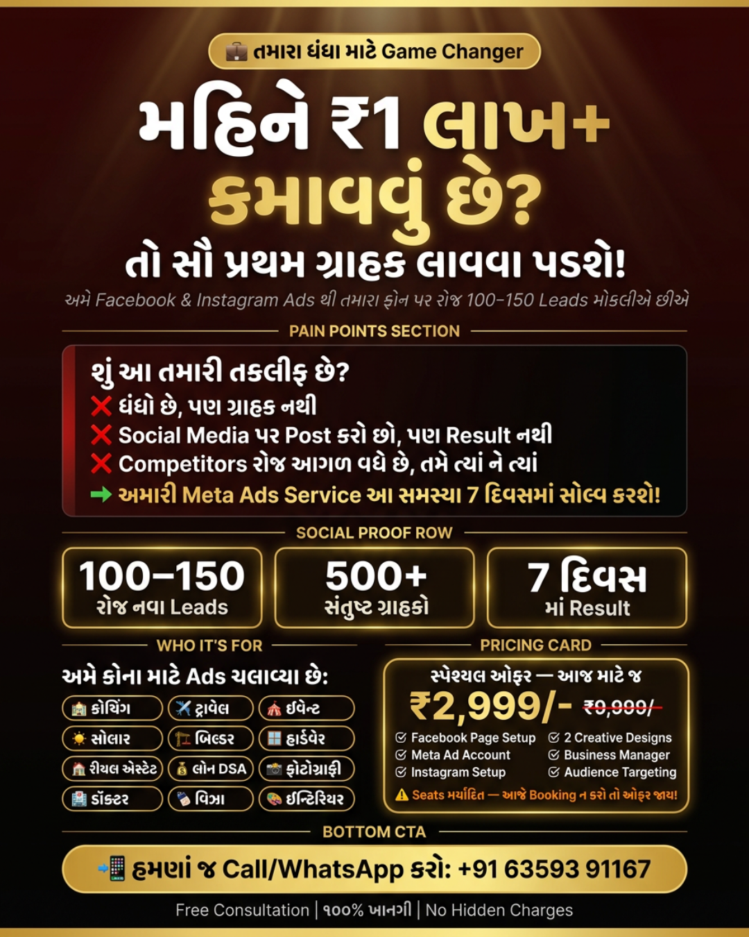Microlevel Solution Facebook ad: રોજ 100-150+ નવા ગ્રાહકો મેળવો