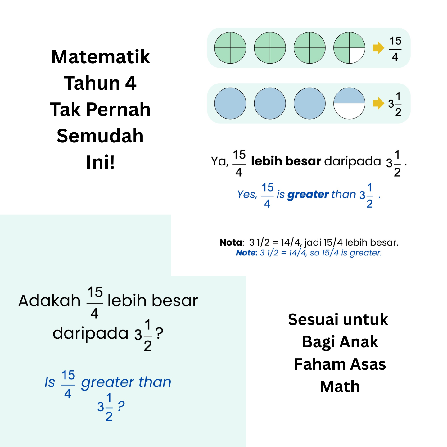 Latihan.my Facebook ad