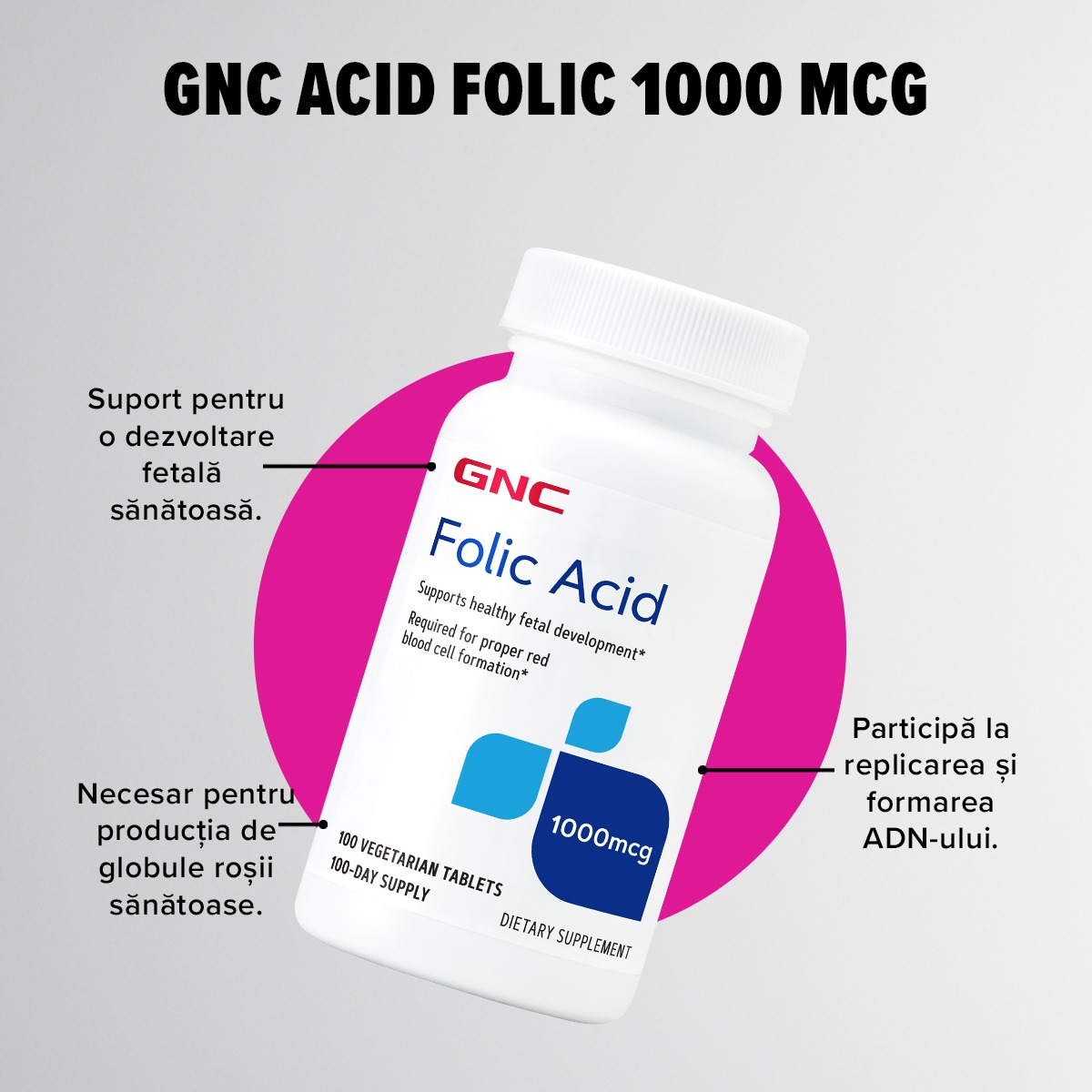 GNC Romania Facebook ad