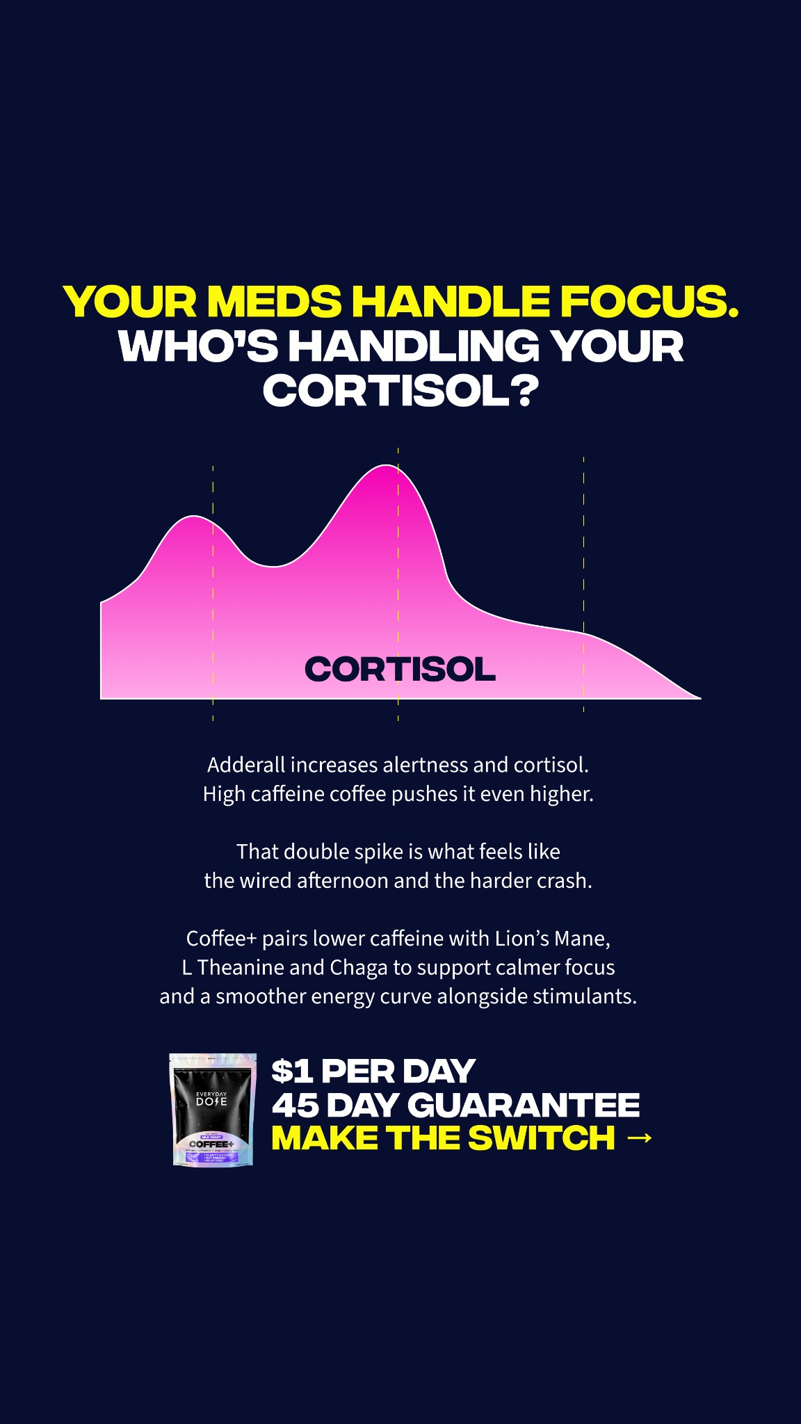 Everyday Dose Facebook ad