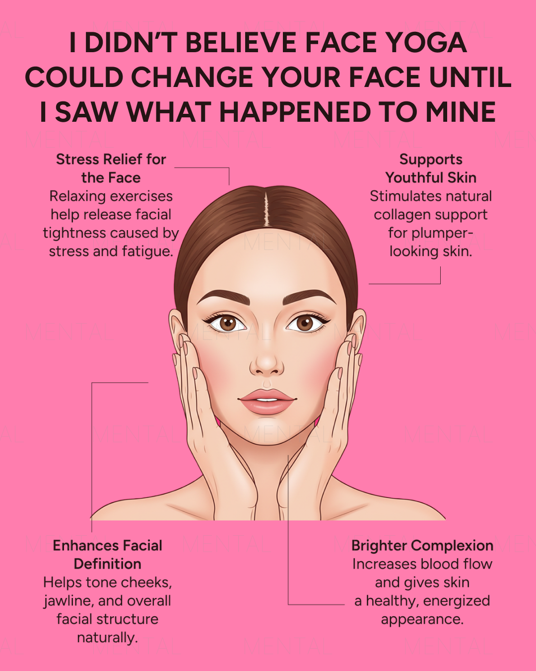 Mimika - Face Yoga Exercises Facebook ad
