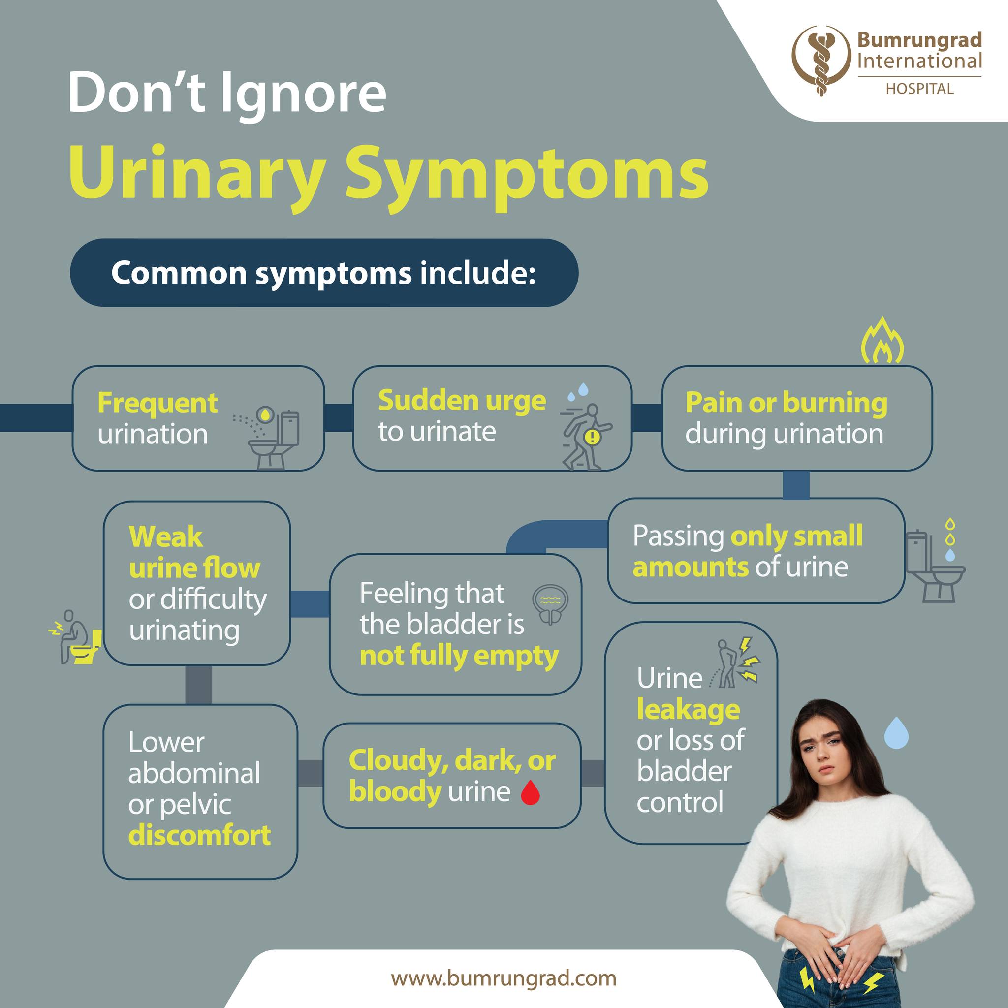 Expat Health by Bumrungrad Facebook ad: Urinary symptoms can be easy to dismiss, but…