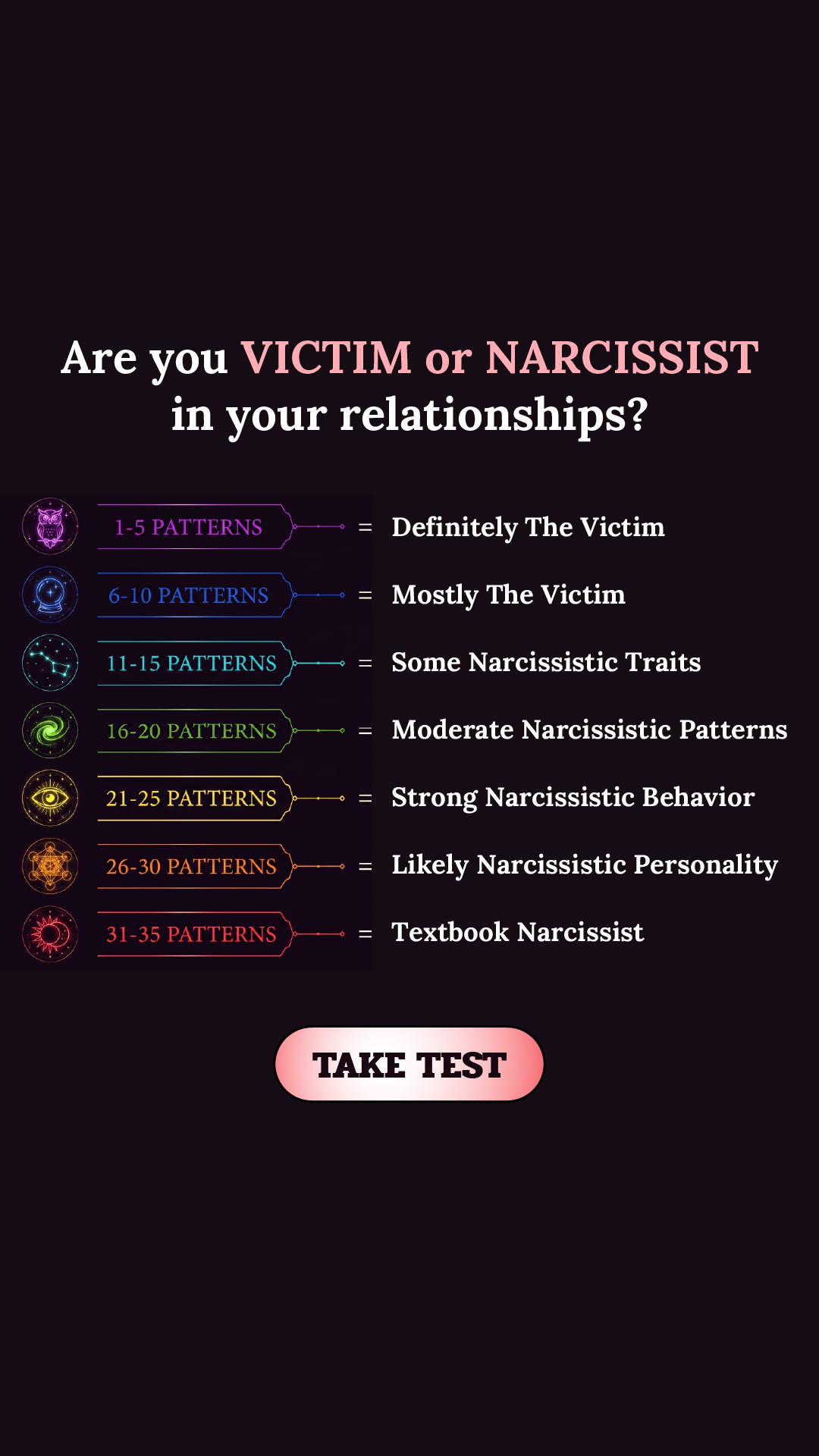 Personality Type Facebook ad