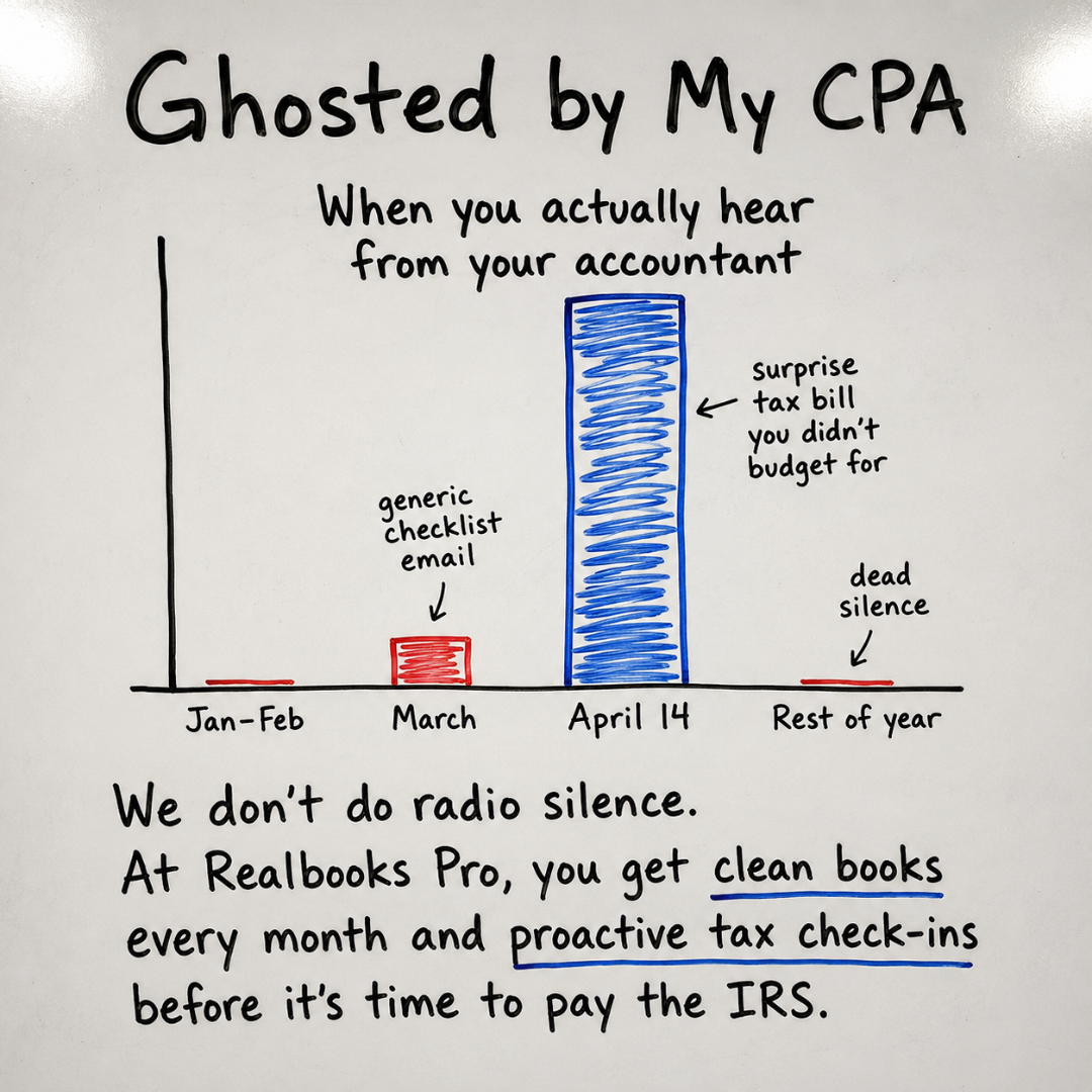 Realbooks Pro Facebook ad: Your business doesn't pause after tax season.