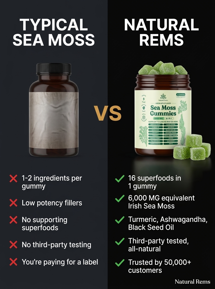 Heart Health Support Community Est. 2009 Facebook ad: Your Statins vs. What Your Body Actually Needs