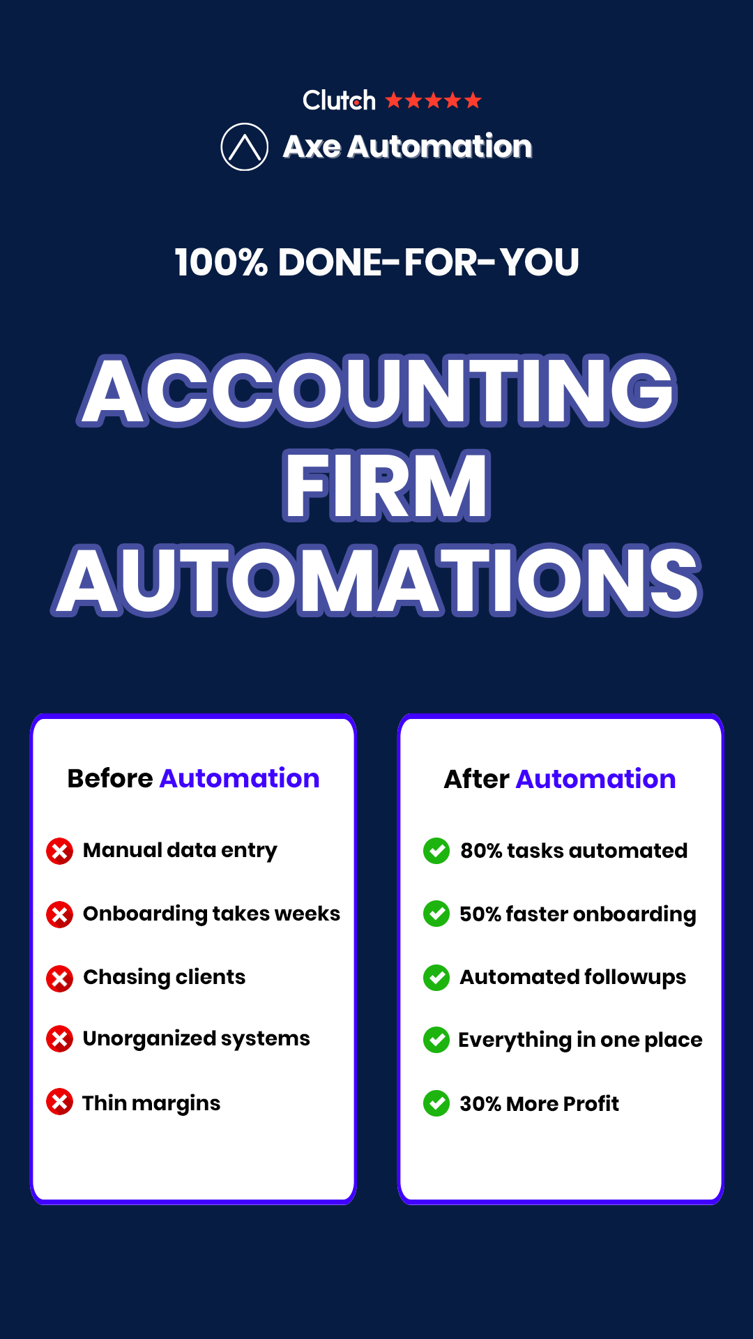 Axe Automation Facebook ad from Oct 1, 2025