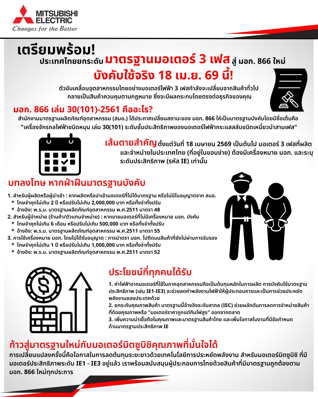 มอเตอร์ไฟฟ้า มิตซูบิชิ Facebook ad: เตรียมพร้อม