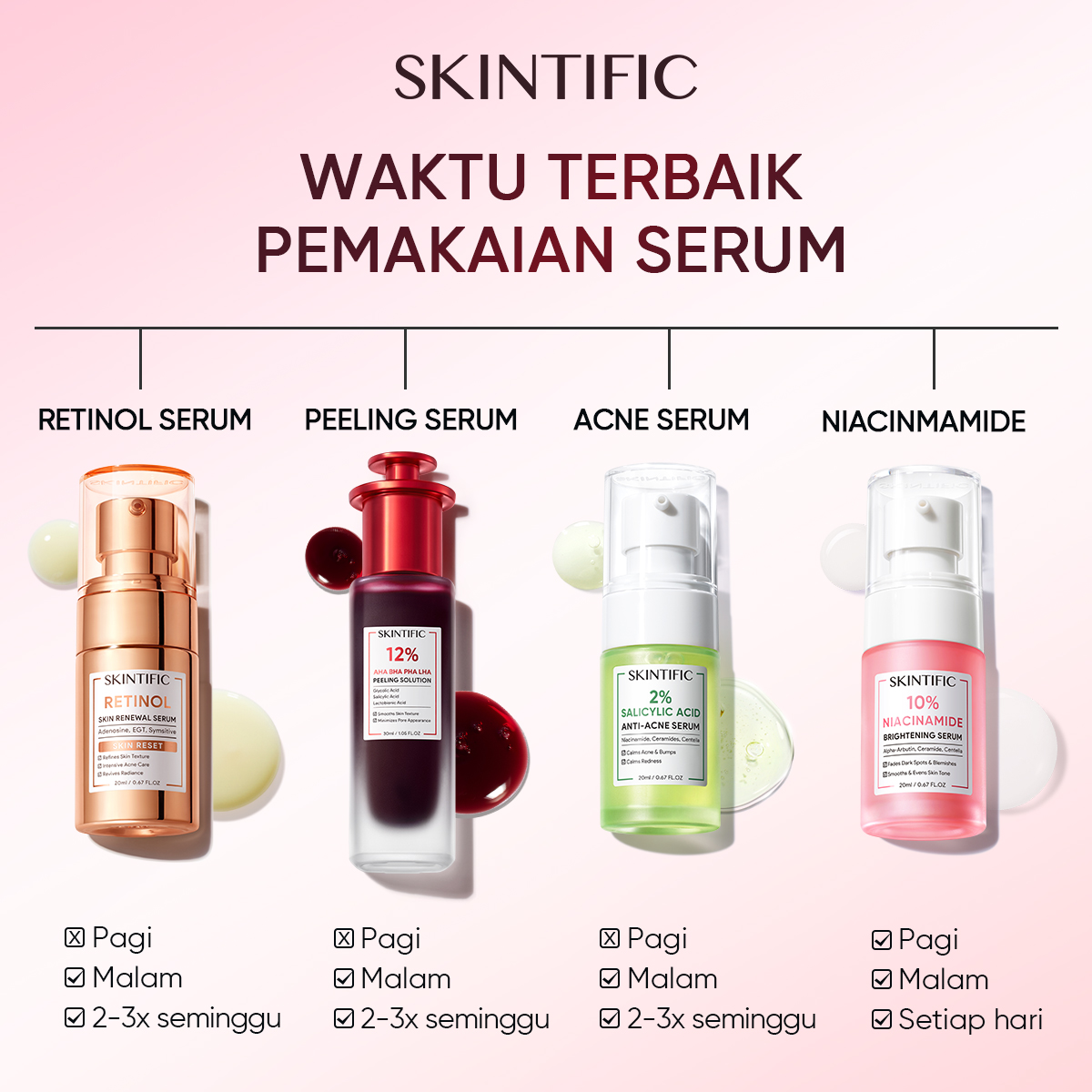 Skintific Co Facebook ad