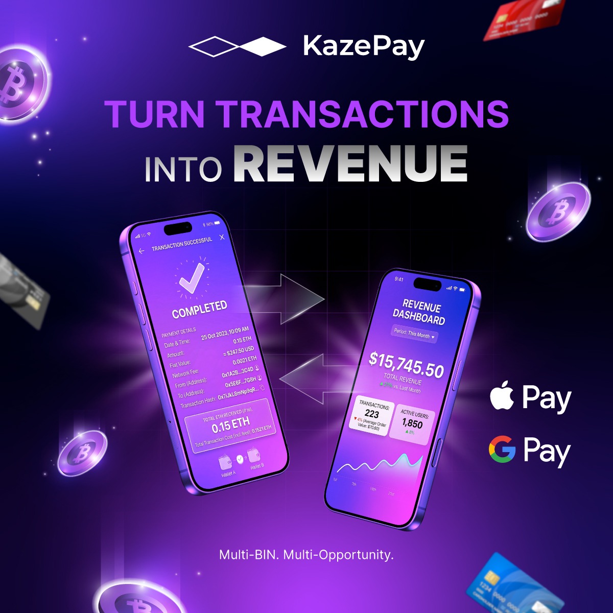 Kazepay Facebook ad from May 9, 2026