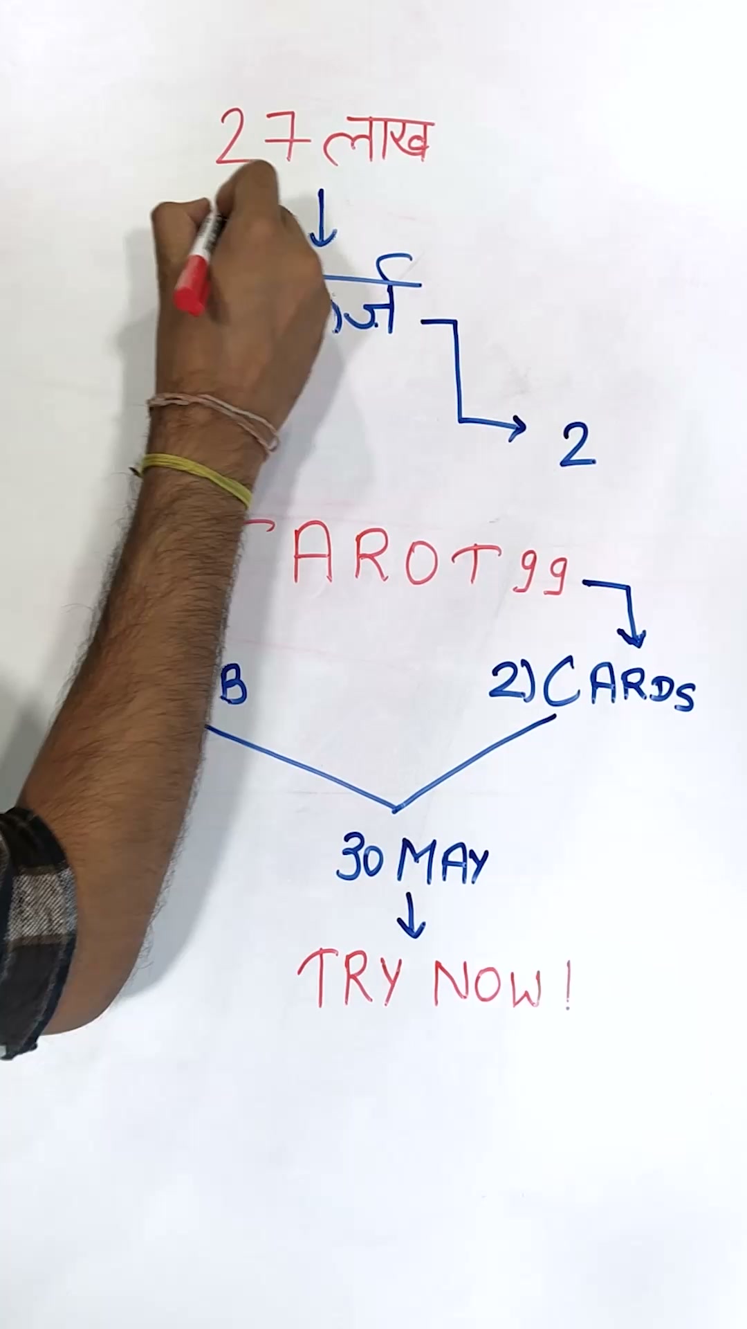 RAG app Facebook ad: AI से सारे सवालो के जवाब पाओ