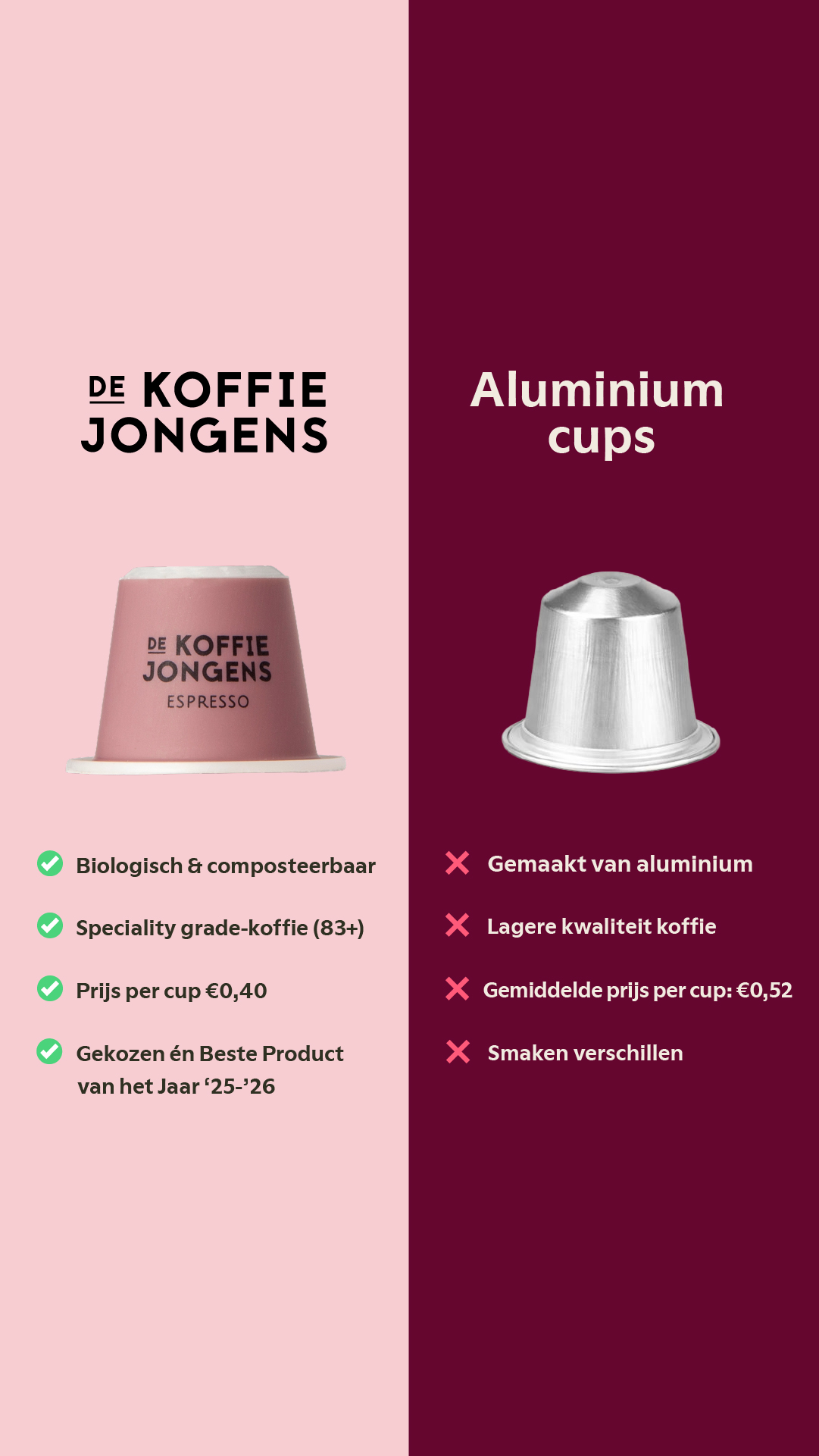 De Koffiejongens Facebook ad
