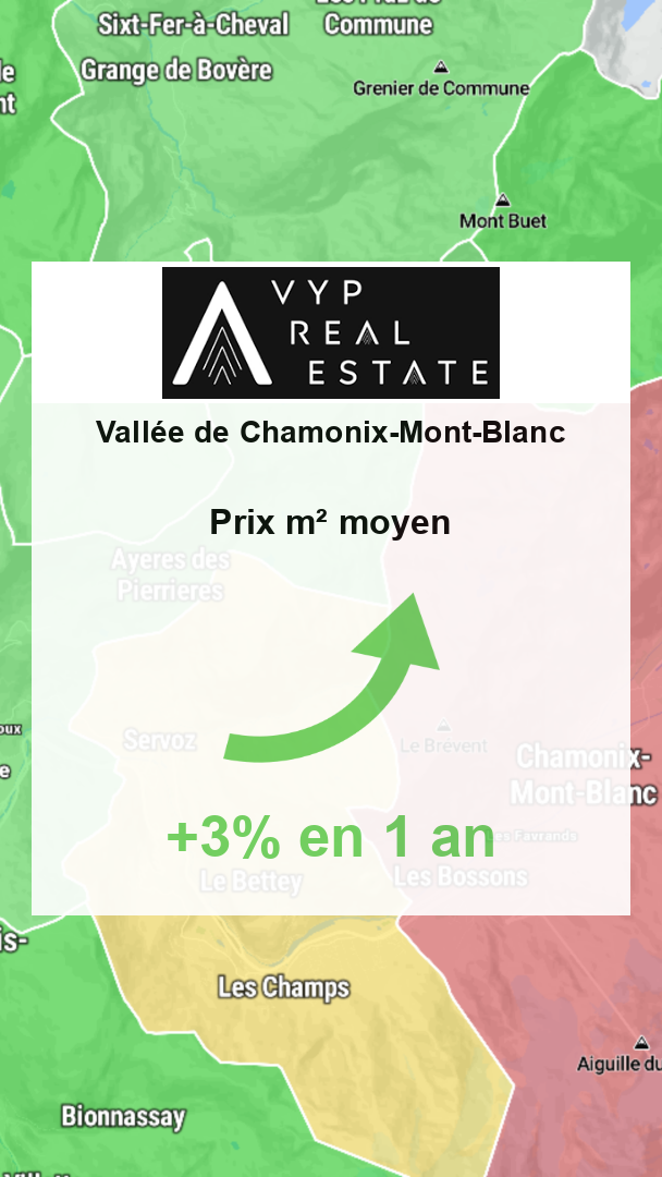 Estimer son bien immobilier Facebook ad