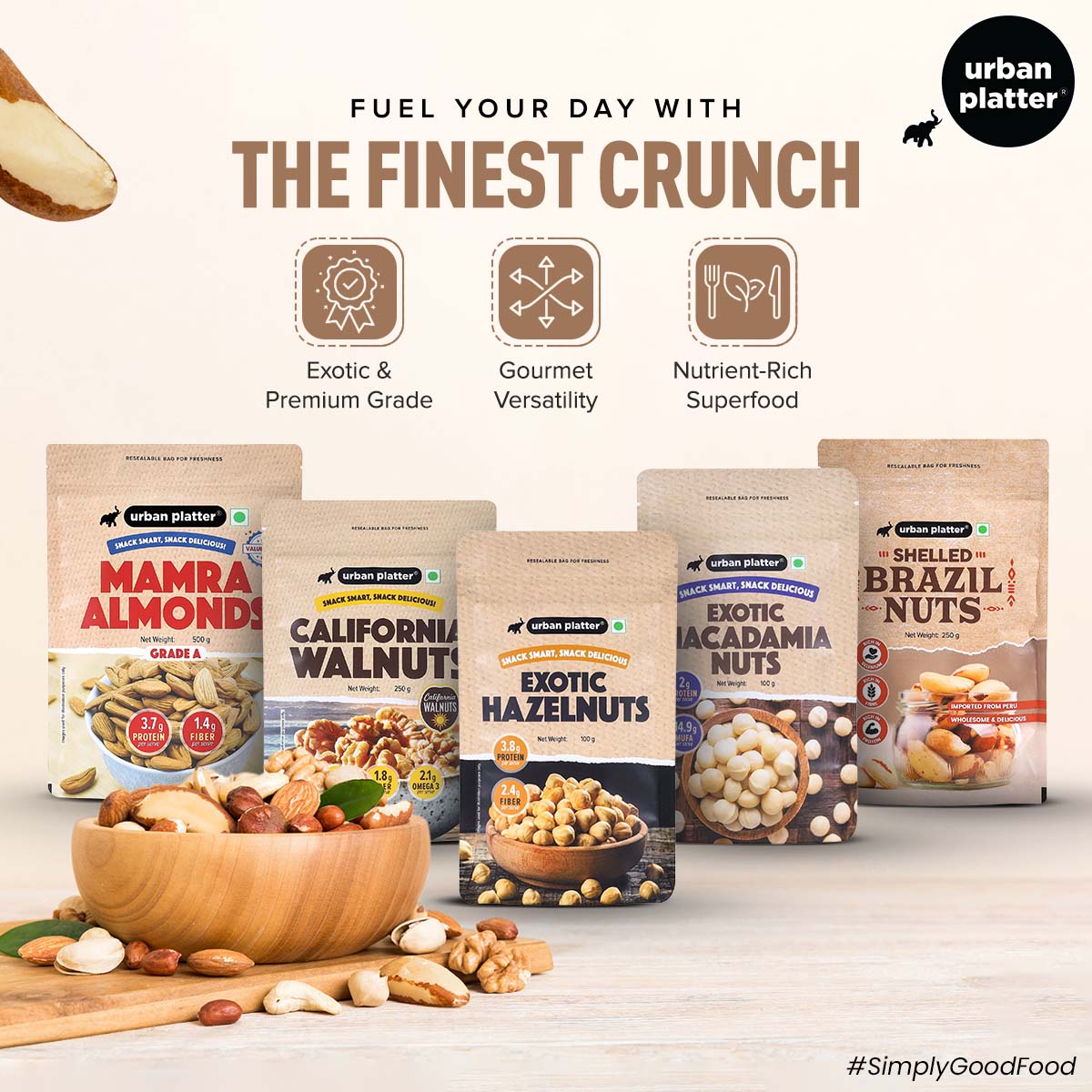 Urban Platter Facebook ad: Discover Premium Crunch