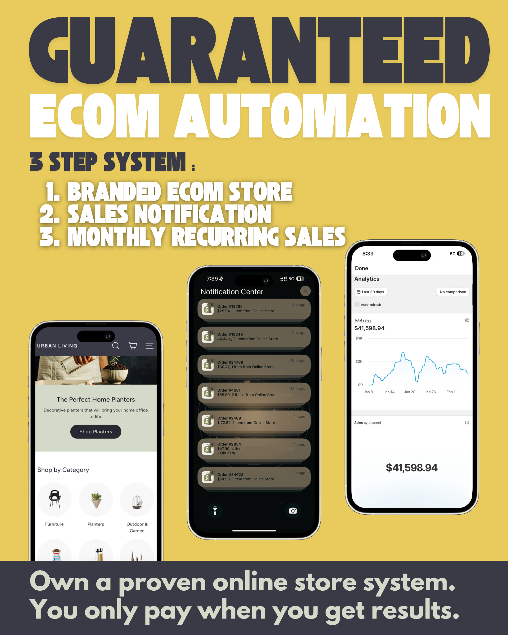 Daily Automation Facebook ad