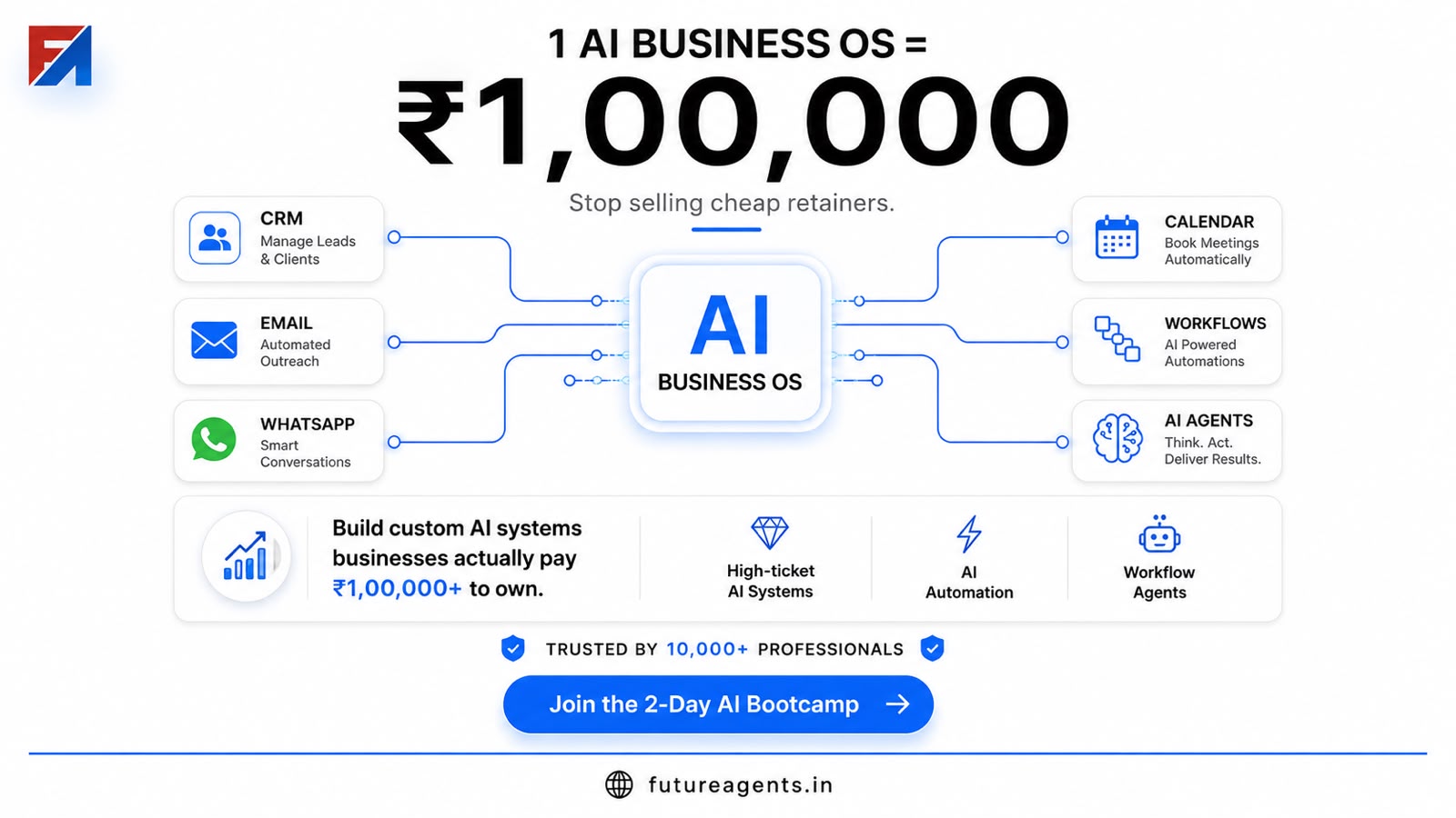 Pritam Nagrale Facebook ad