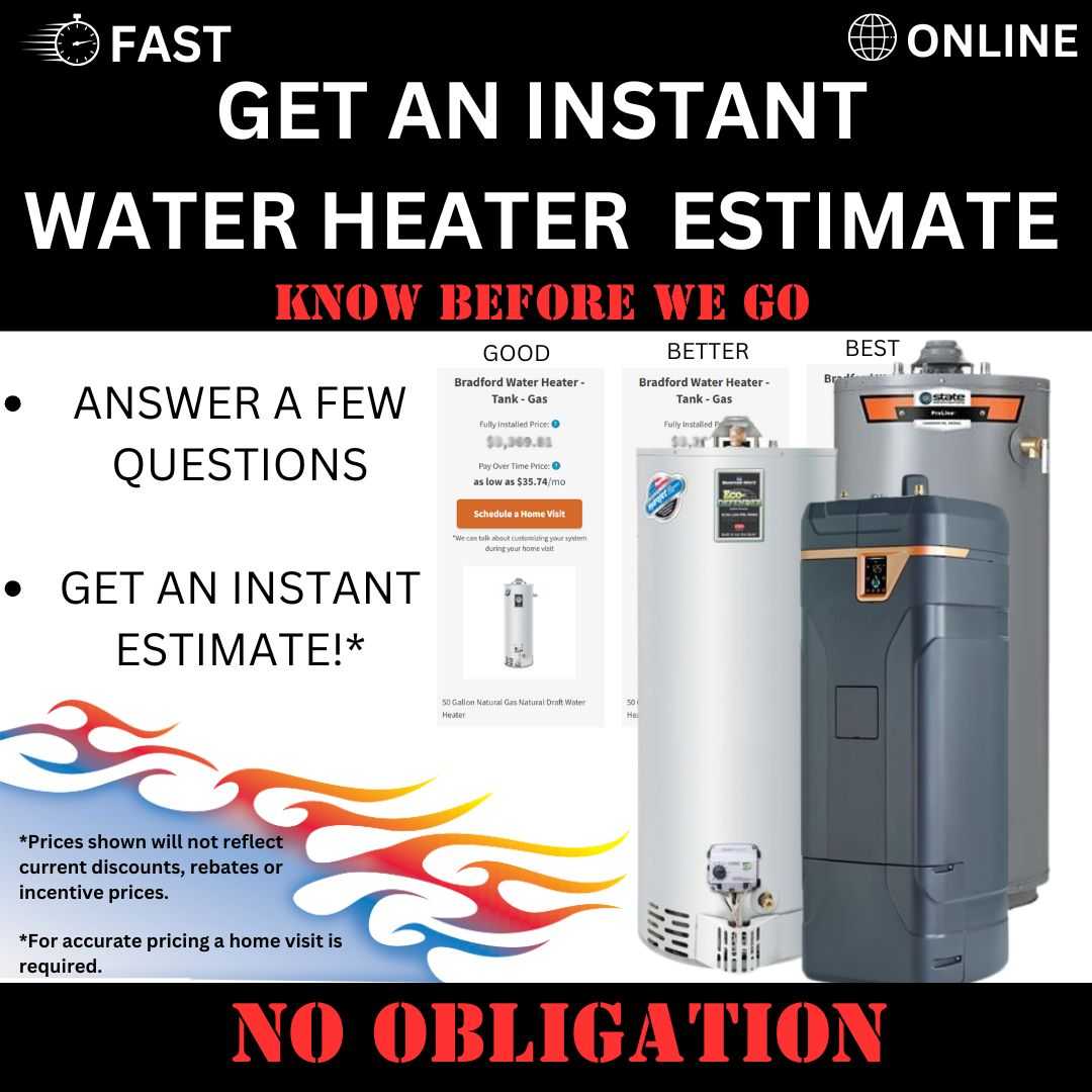 Fort Collins Heating & Air Conditioning Facebook ad