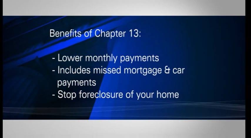 Loris Bankruptcy Law Firm Facebook ad: Which Bankruptcy chapter is best for your financial…