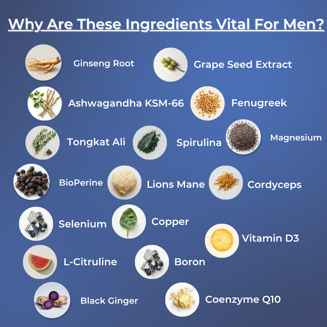Erodus Formula For Men Facebook ad