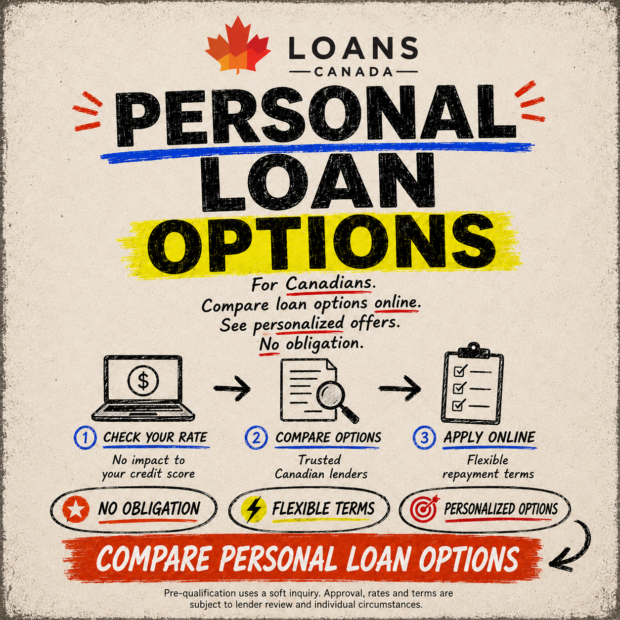 Loans Canada Facebook ad: See Personal Loan Options With No Credit Score Risk