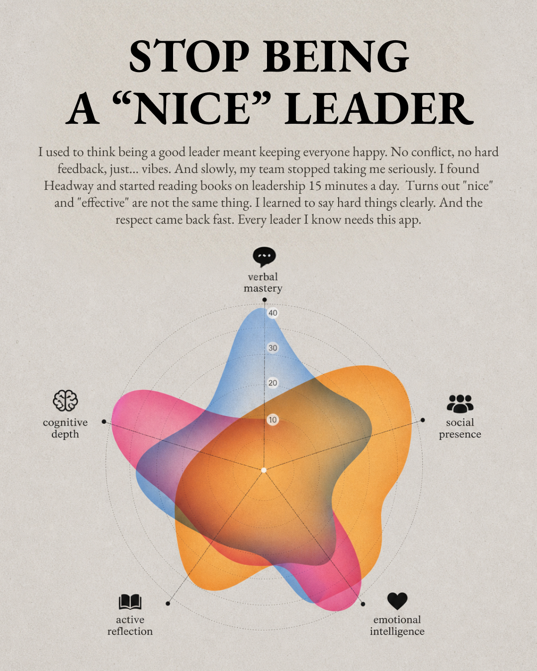 Key Insights From Bestsellers Facebook ad