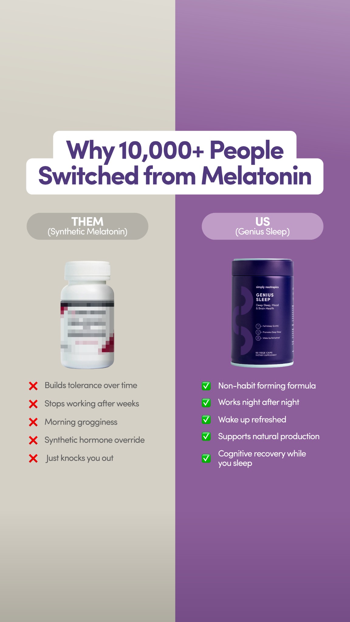 Simply Nootropics Facebook ad