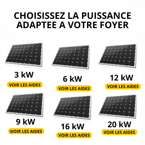 Choisir Demain Facebook ad: « Nouvelles primes solaires en Suisse: êtes-vous concerné? »