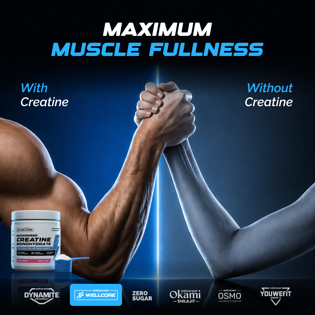 Wellcore - Wellversed Brand Facebook ad