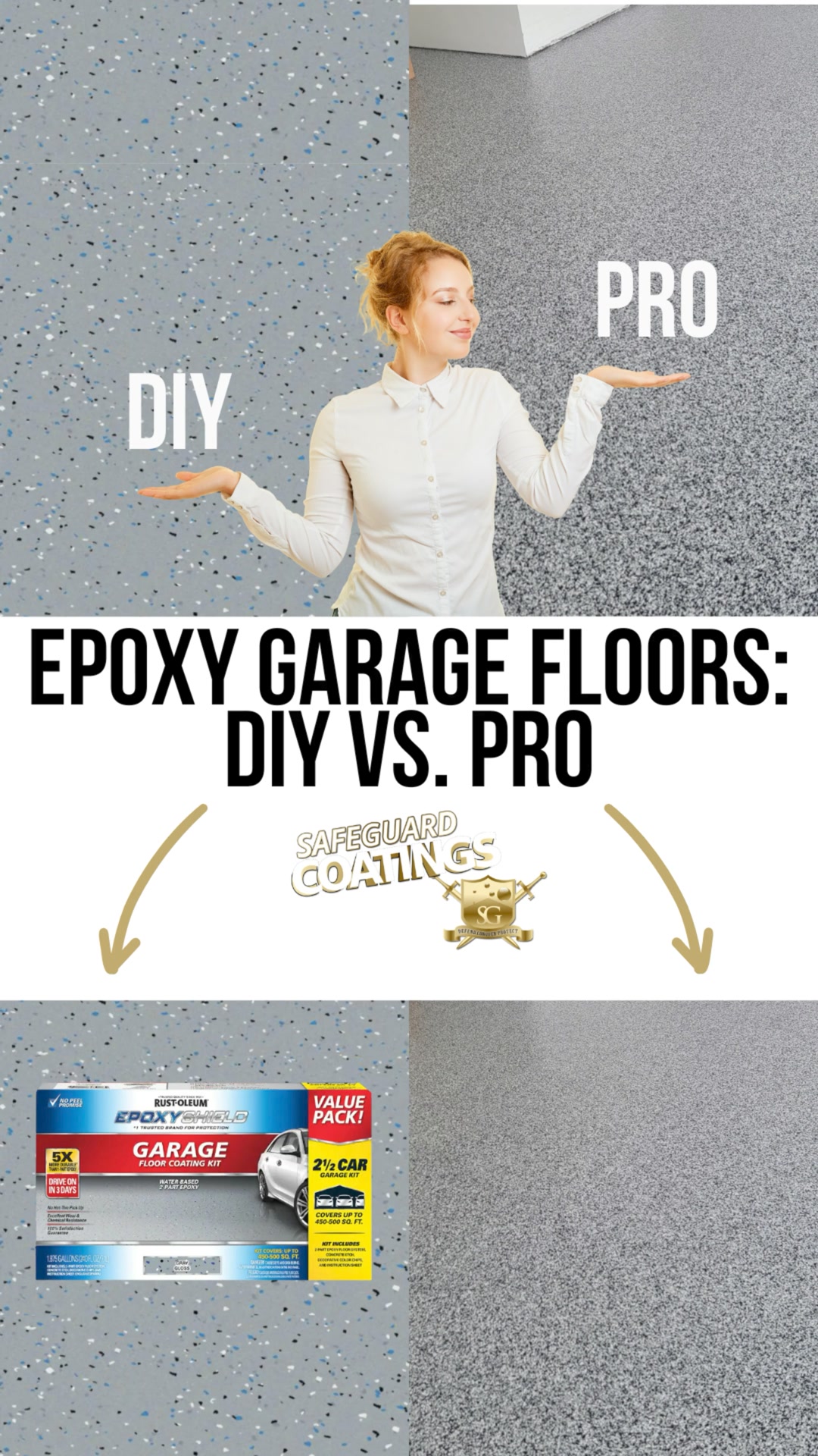 Safeguard Coatings & Soft Wash LLC Facebook ad: Florida Homeowners Upgrade Your Garage with Safeguard…
