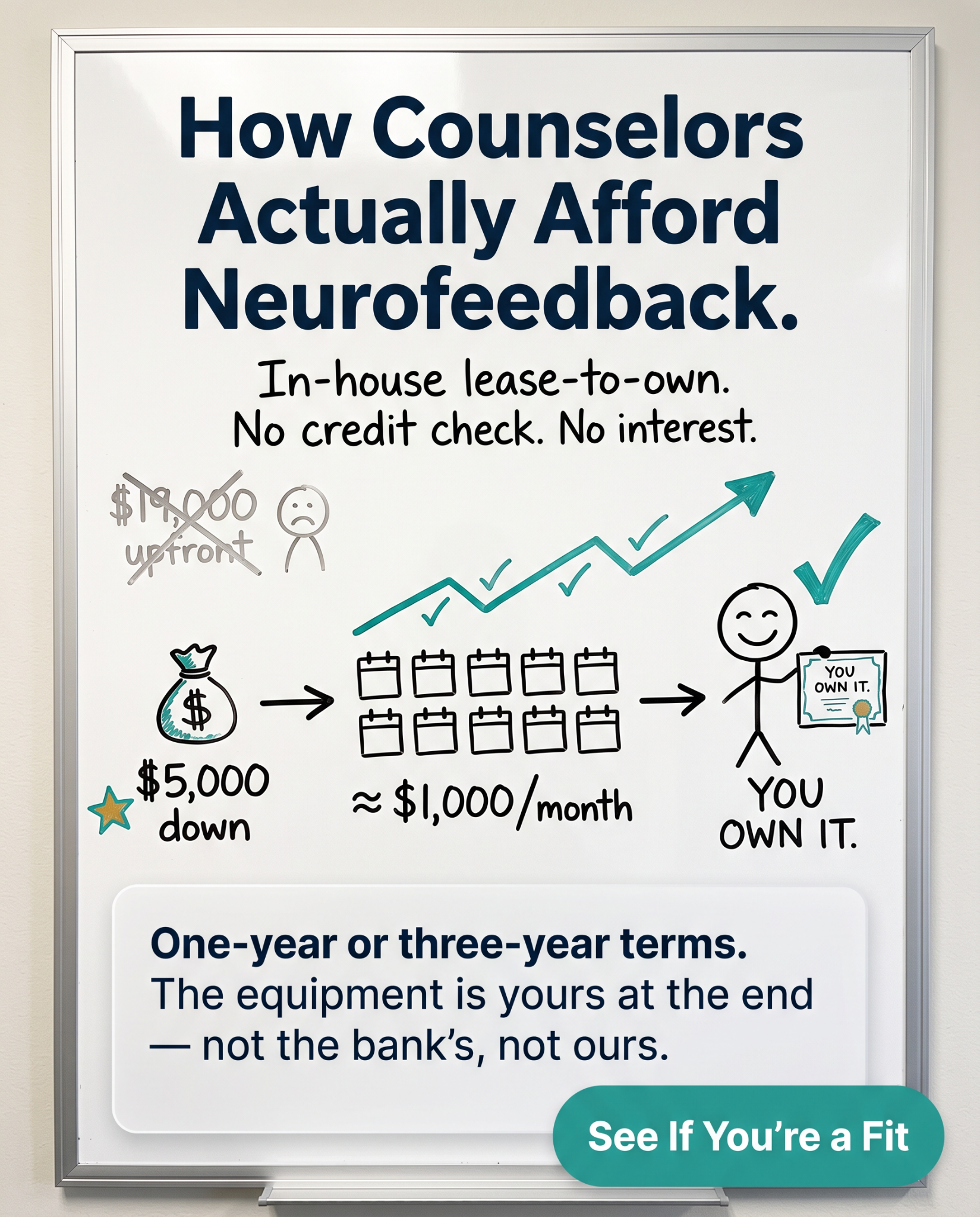 NewMind Technologies Facebook ad: Advanced Results. No Tech Degree.