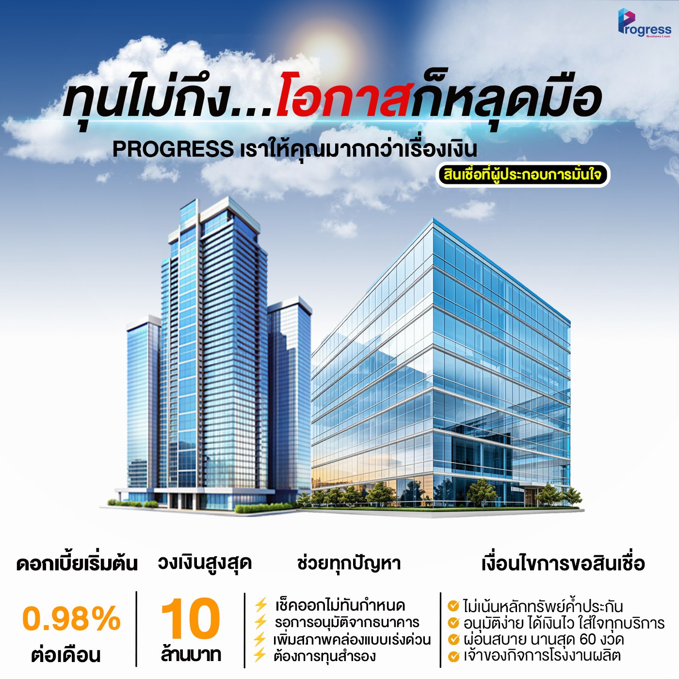 สินเชื่อเพื่อธุรกิจสำหรับผู้ประกอบการ Progress Business Loan Facebook ad